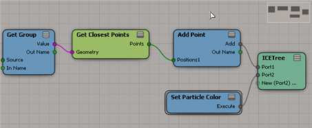 Group_AddPoint_GetClosestPoints