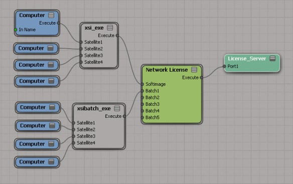 network-licenses-satellite