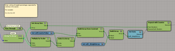 BuildDistributionArray0