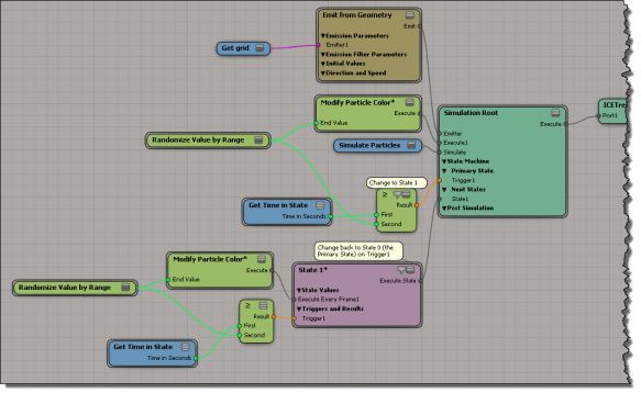 ModifyParticleColor-w-States