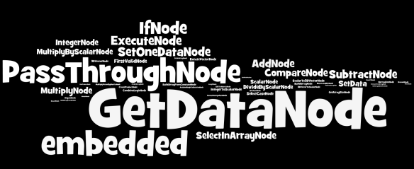 NodesInShippedCompounds