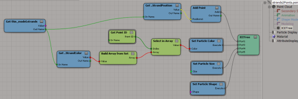 copy-strandcolors-to-points