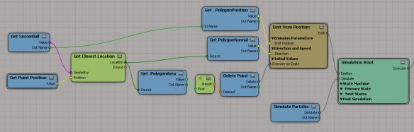 Emit_points_from_polygons