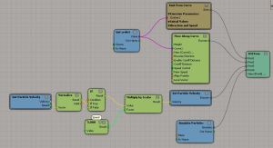 flowAlongCurveWithConstantSpeed
