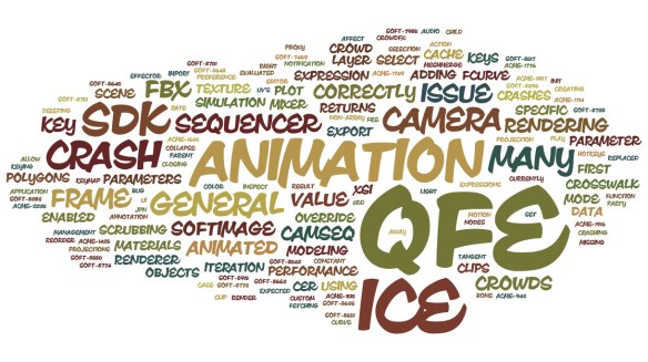 Softimage2014SP1_BugFixes