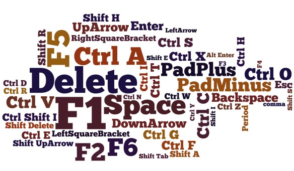 Top_50_keyboard_shortcuts