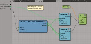 emToolsForceValueEvaluation