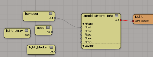 light_disconnected shaders