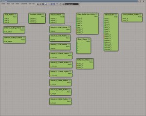 ICETransform-Matrices