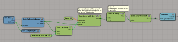 edgelength_max_index_2