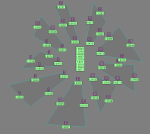 edgelength_max_showvalues